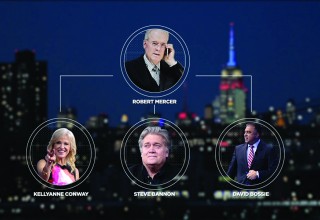 The Mercer Trump Network