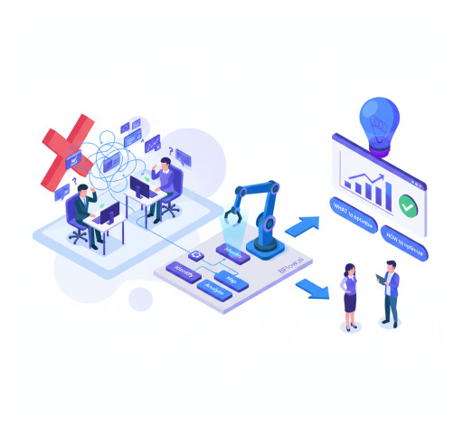 8Flow.ai Announces Workflow Context Platform for People & Process Intelligence