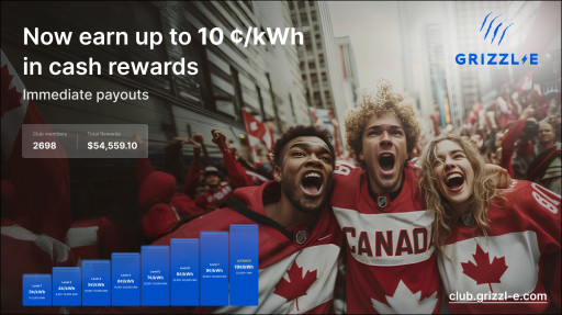 United Chargers Boost Grizzl-E Club Rewards up to 10¢ per kWh