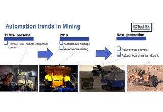 Automation trends in mining
