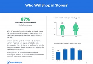 2017- In-store shopping - who will shop in stores