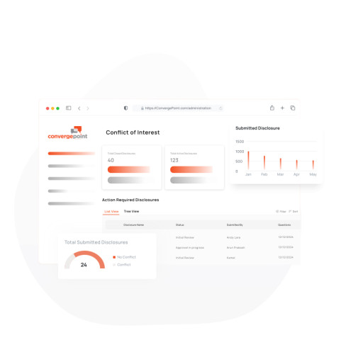 ConvergePoint Introduces Enhanced Conflict of Interest Disclosure Management Software on Microsoft 365 SharePoint