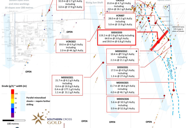 Mawson Gold Limited, Monday, May 30, 2022, Press release picture