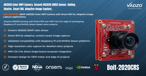 Vadzo Imaging Validates Real-Time Dynamic ROI on Bolt-2020CRS 20MP AR2020 Color MIPI CSI-2 Camera