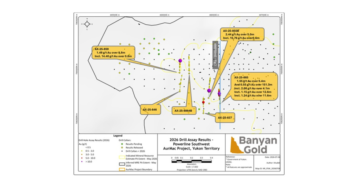 Banyan Gold Continues to Delineate High-Grade in Powerline Southwest, AurMac Project, Yukon, Canada