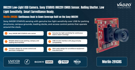 Vadzo Imaging Positions Merlin-291CRS: 2MP Sony IMX291 Low-Light USB Camera for Smart Surveillance