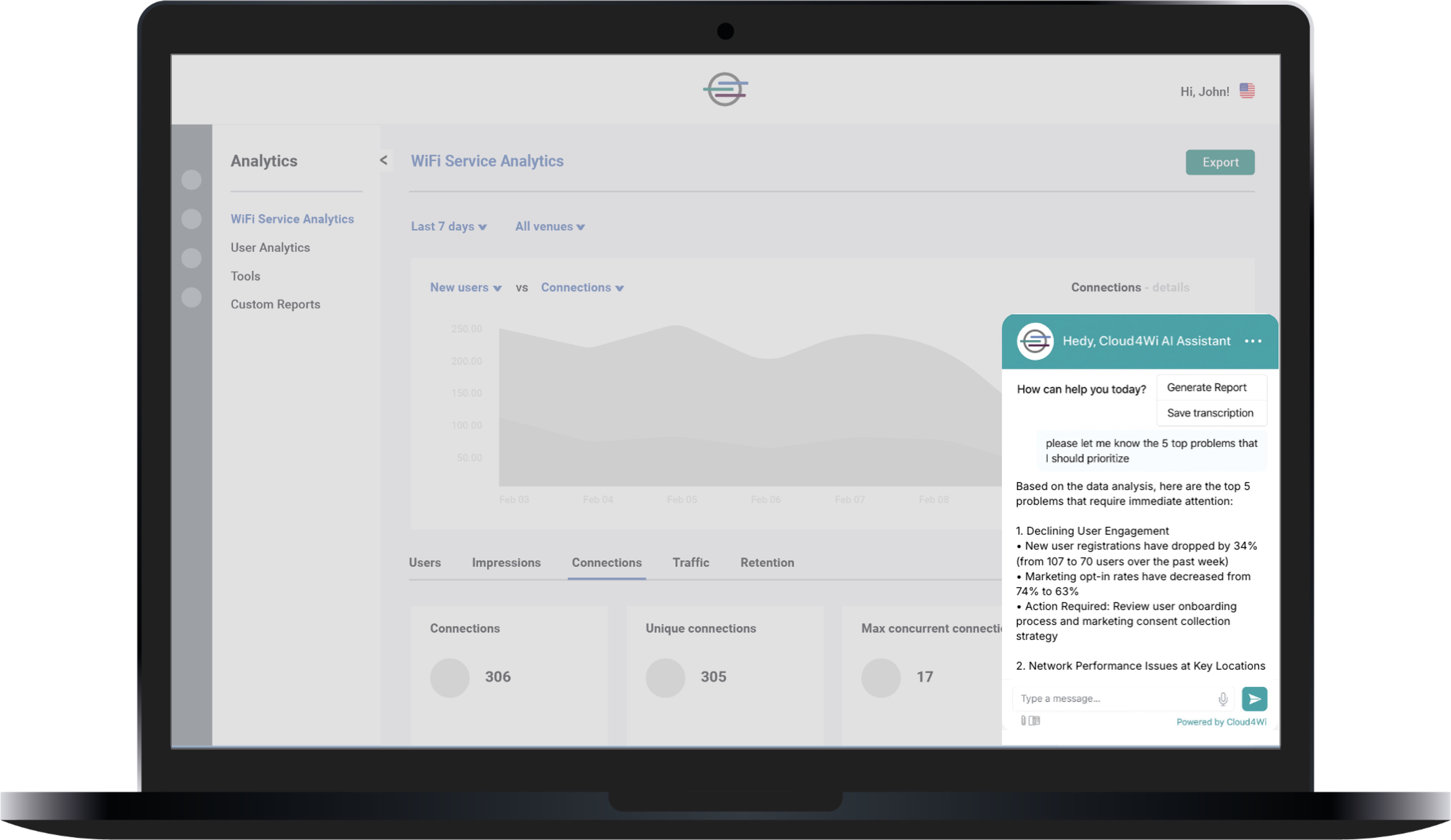 Hedy Cloud4Wi AI Assistant