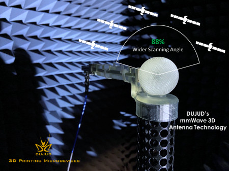 DUJUD's 3D Phased Array Antenna Technology