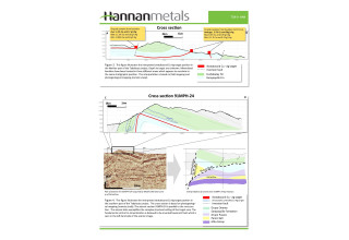 Hannan Metals Ltd., Wednesday, August 26, 2020, Press release picture