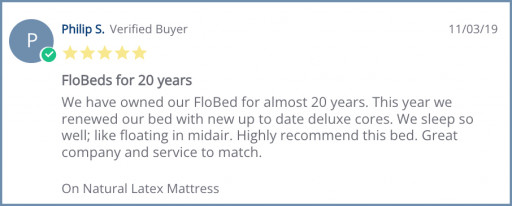 FloBeds Announces 20th Anniversary of Its Goldilocks Mattress