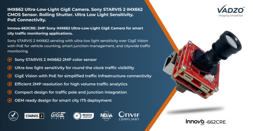 Vadzo Imaging Validates onvif Profile S, T and G Compliance in Innova-662CRE 2MP Sony STARVIS 2 IMX662 Ultra Low Light GigE Camera for Smart City Traffic Monitoring