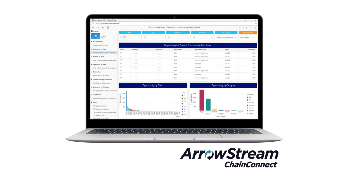 ArrowStream Launches ChainConnect, FirstofItsKind Technology Aimed