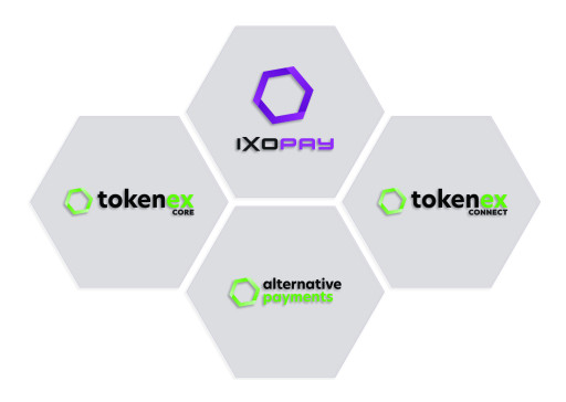 IXOPAY Launches New TokenEx Packages, Setting the Standard for Token-First Payments in the Era of Agentic Commerce