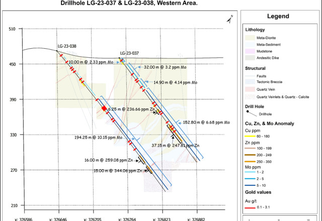 Reyna Gold Corp, Thursday, July 27, 2023, Press release picture