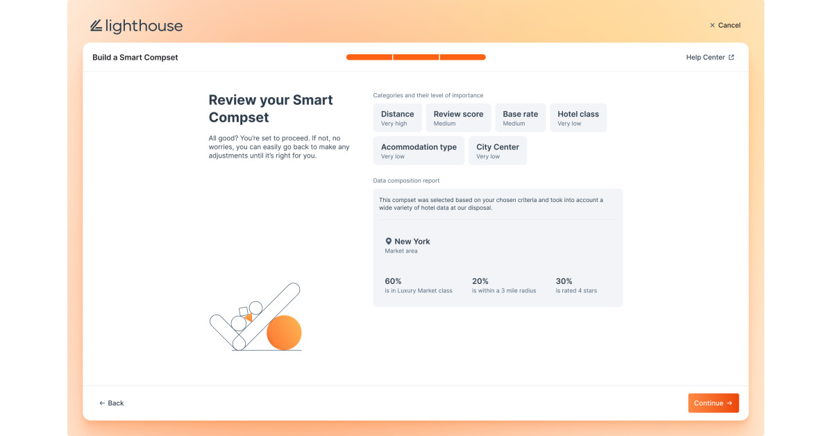 Lighthouse Launches Smart Compset, Enhancing Competitive Intelligence for Hoteliers