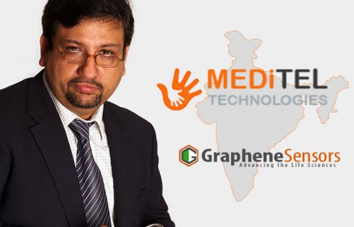 Meditel Technologies Is Pleased To Announce An Exclusive Contract With Graphene Sensors