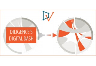 Diligence's Digital Dash