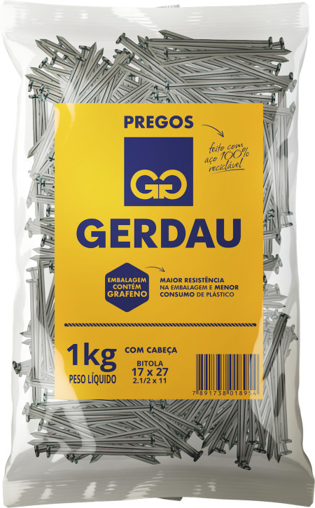 Gerdau Graphene Nails Packaging