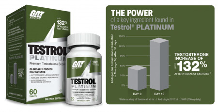 Testrol Platinum - Testosterone Booster