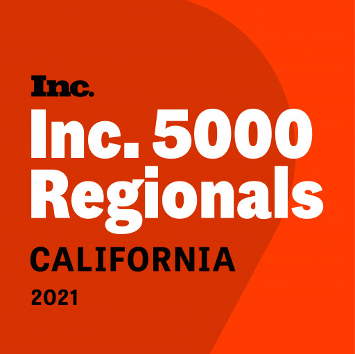 PaymentCloud Ranked No. 78 Among Inc.'s Fastest-Growing Private Companies in California