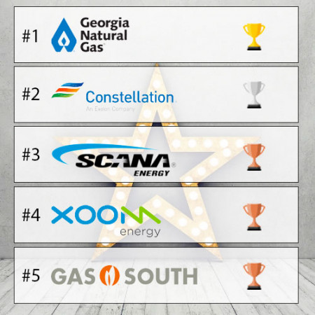 Best Natural Gas Providers in Georgia - 2021