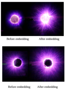 Scalar Energy: The Next Frontier in Bioelectric Healing and Human Optimization