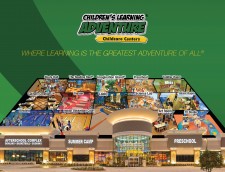 Children's Learning Adventure's Multiple Learning Environments