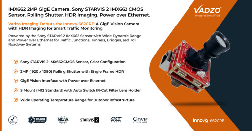 Vadzo Imaging Validates Innova-662CRE Sony STARVIS 2 IMX662 2MP GigE Camera with HDR Imaging for Smart Traffic Monitoring