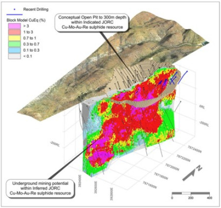 Vox Royalty Enters into Binding Agreement to Acquire Australian Copper and Gold Royalty Portfolio