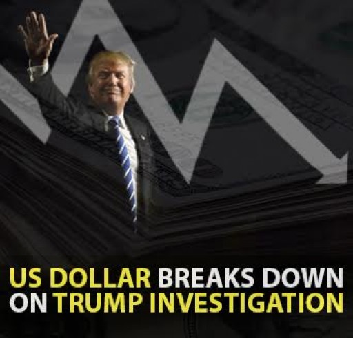 US Dollar Breaks Down on Trump Investigation