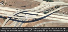 Smart roads and bridges market