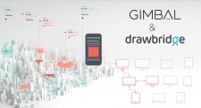 Gimbal Purchases Drawbridge Managed Media Business