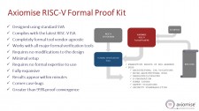 Axiomise RISC-V Formal Proof Kit