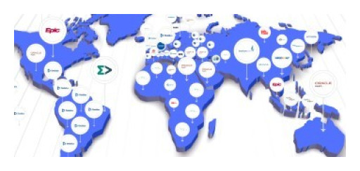 Tech-Driven EHR Revolution: Local Vendors in English-Speaking Regions Challenge Industry Giants for Market Share, Black Book Research