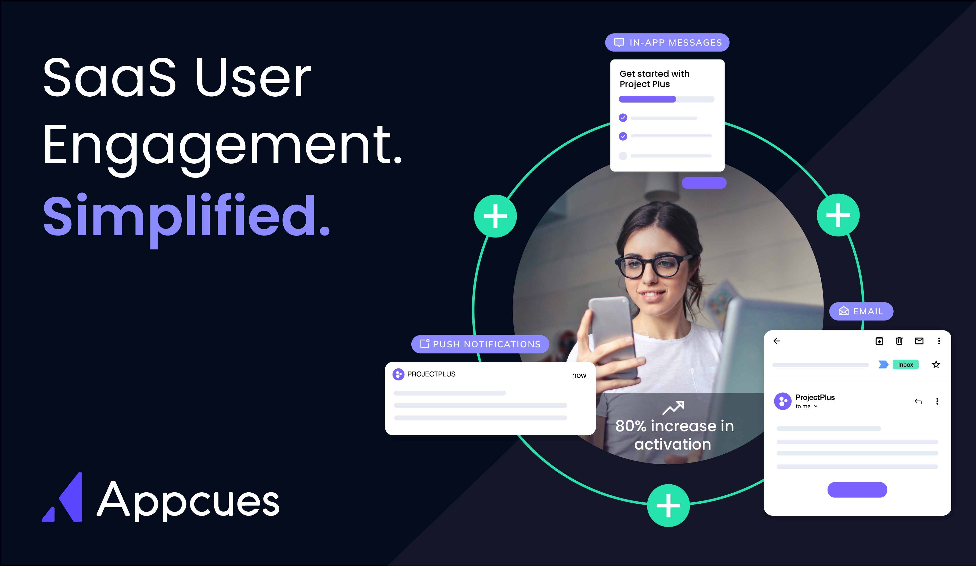 SaaS User Engagement Simplified