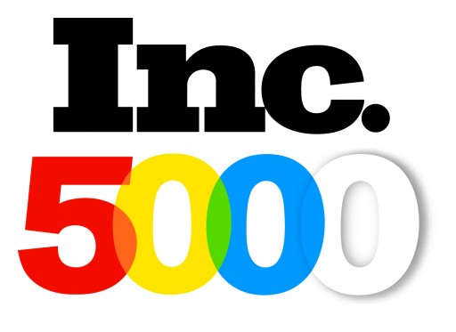 Netreo Appears on the Inc. 5000 for the Third Consecutive Year, Ranking No. 3,762