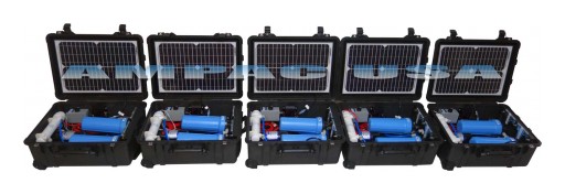 AMPAC USA Launches Portable Solar Power Water Filtration System for This Holiday Season