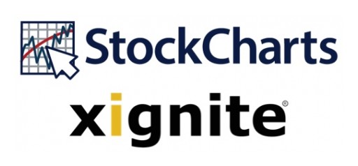 StockCharts.com Announces New Partnership With Cloud Data Provider Xignite