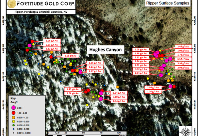 Fortitude Gold Corporation, Tuesday, August 16, 2022, Press release picture