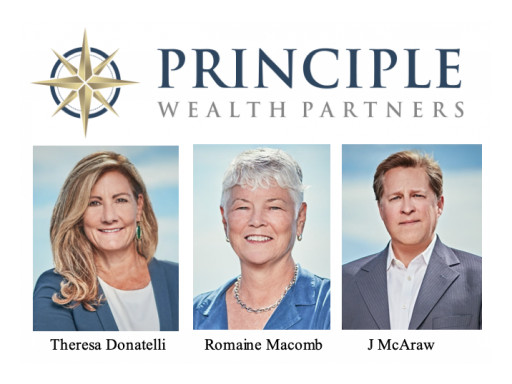 Principle Wealth Partners Welcomes Three Veteran Advisors and Supporting Team Members