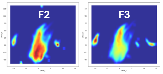 FibroMAPs of patients with MASH 