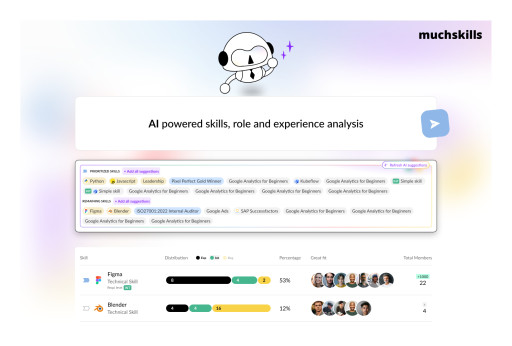 MuchSkills Supercharges Skills Intelligence With Powerful New AI Capabilities