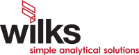 Wilks Enterprise, Inc.