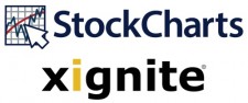 StockCharts-Xignite