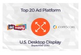 AdSupply - Top 20 Ad Platform - comScore U.S. Desktop Display