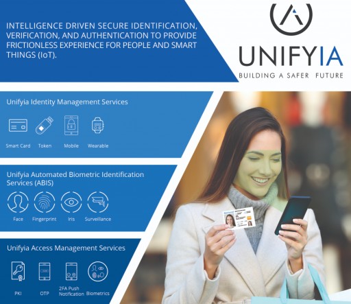 Unifyia Announces Secure Identity and Biometric Services