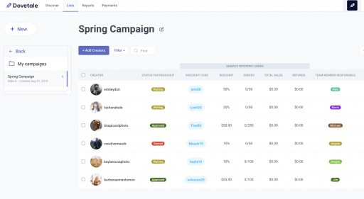 Dovetale Launches Integration With Shopify to Help Brands Track Influencer Marketing Conversions and Speed Up Process Working With Creators