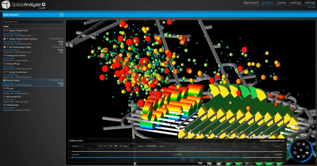 MineRP Enables Seamless Visualization of Complex Mining Data With HOOPS ...