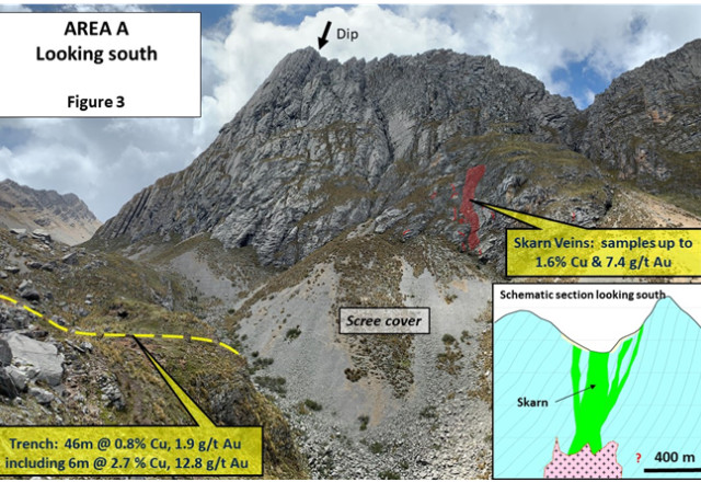 Tinka Resources Ltd., Thursday, January 13, 2022, Press release picture