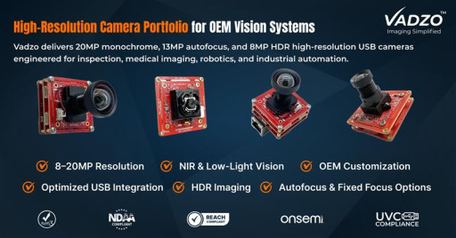 Vadzo Imaging Expands High Resolution Camera Portfolio for Embedded and Industrial Applications